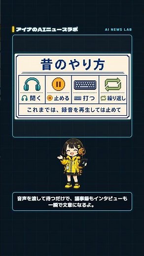 【入門】OpenAIの文字起こしAI｜声を自動で文字に #Shorts