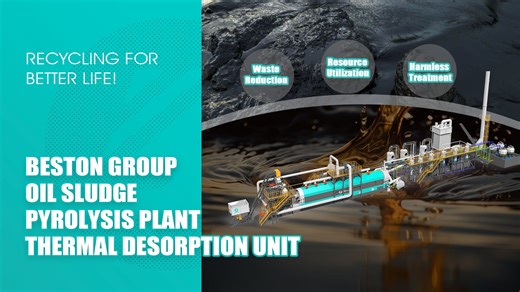 Oil Sludge Pyrolysis Plant I Thermal Desorption Unit | 3D Video