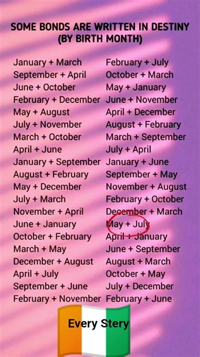 Destined Birth Month Bonds 💞💫