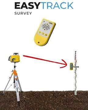 How to do a single slope with a Spectra Laser Level - One Minute Tutorial.