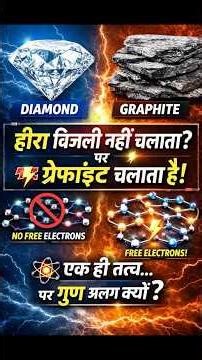 Diamond vs Graphite | Same Carbon Different Properties 💎| Class 10 Science