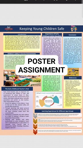 🎨"Take your assignments to the next level with our expert poster design services! From concept to creation, our team will help you craft a visually stunning poster that showcases your ideas and research. Get noticed and make a lasting impression with our professional designs. #PosterAssignmentServices #AssignmentHelp #PosterDesign #AcademicServices #VisualCommunication #ResearchPoster #PresentationDesign #StudentLife #AcademicSuccess" | Assignment Helper