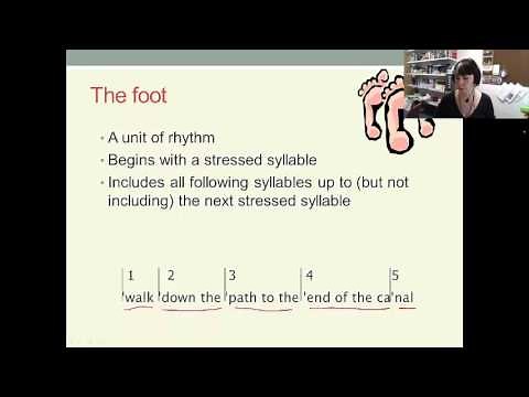 English Phonology Lecture 5 (1): Aspects of Connected Speech