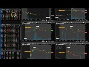 How to Import a Watchlist into Think or Swim