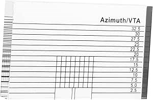 Azimuth Transparent Ruler for Vinyl Record Player Tonearm Alignment Measurement Tool for Accurate Setup