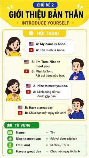 Chủ đề 2: Giới thiệu bản thân bằng tiếng Anh