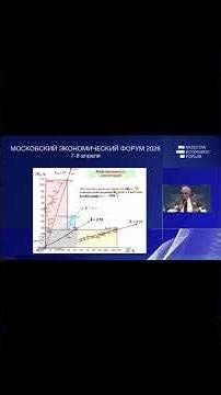 Crazy inflation and falling efficiency #news #russia #economy #finance