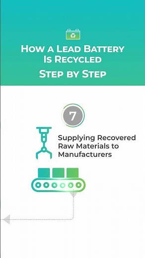 How a Lead Battery Is Recycled - Step by Step