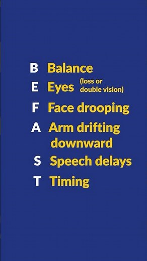 Recognize the Signs of Stroke | BE FAST