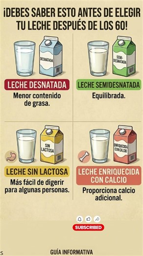 Guía de Tipos de Leche después de los 60 Años