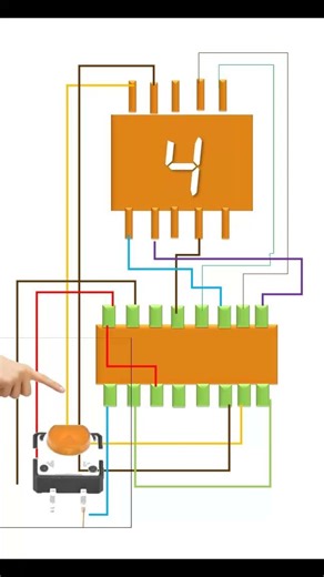 0 to 9 Counter using 4026 IC 7 segment#electronic