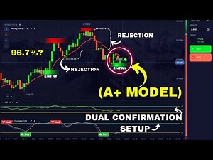 This 'Dual Confirmation' A+ Trading Model For Pocket Option Makes A PRO Level Strategy (RSI + EMA)