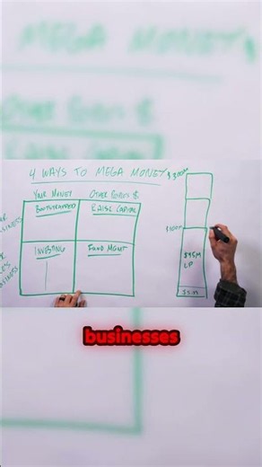 How to buy $300M in businesses with just $5M using leverage.