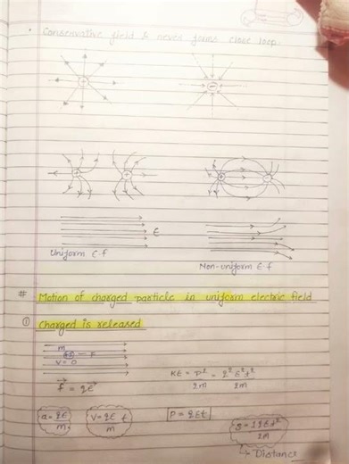 class 12 physics notes jee / neet💯 #jee #neet #viral ..