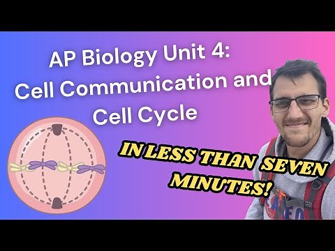 (2019 curriculum) AP Biology Unit 4 SPEED REVIEW (Shorts Compilation)