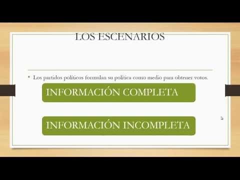 Teoria económica de la acción política. Anthony Downs