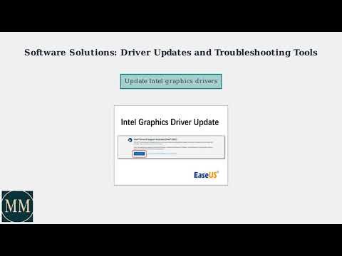 How to Fix LG Monitor Audio Not Working via HDMI – Output Device & EDID
