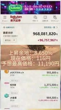 #株基礎知識 #初心者投資法 #日本株入門 #投資成功方法 #株収益基本 #資産運用知識 #株分析初級 #投資判断基準 #株利益確保 #初心者成功 #株投資基本 #利益戦略