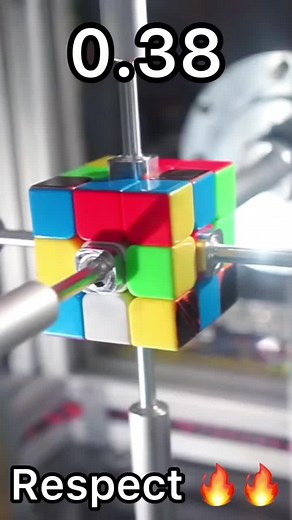 Kewbix Rubik's Cube Solving in 321 Challenge