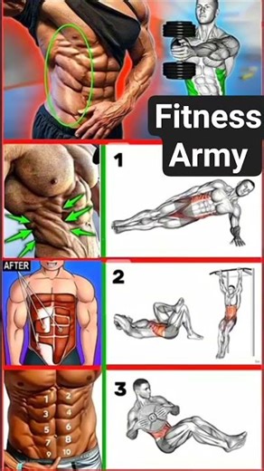 workout for gain abs in 30 days 💥 #motivation #homeworkout #abs #absworkout #gymworkout