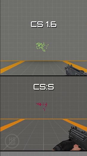 MAC-10 Spray Pattern in Counter-Strike