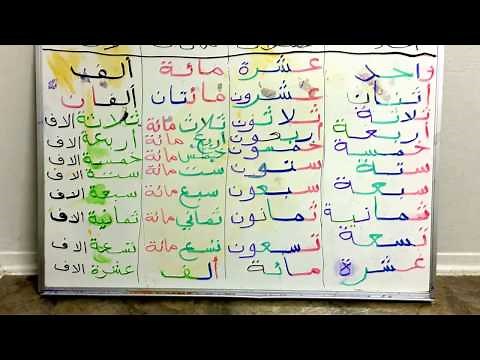 لغة عربية: كتابة الأرقام بالحروف ... Arabic lesson of writing Arabic numbers in words