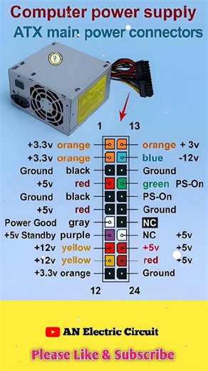 ATX Main Power Connection | #shortsfeed #electronic #powersupply