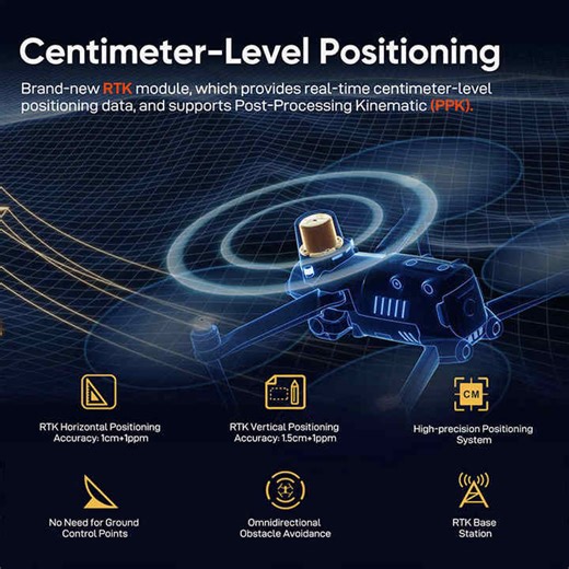 Autel Robotics EVO 2 II Pro RTK V3 6k Drone with 1-Inch Ultra-Sensitive Sensor  GPS Smart UAV Professional Commercial Quadcopter