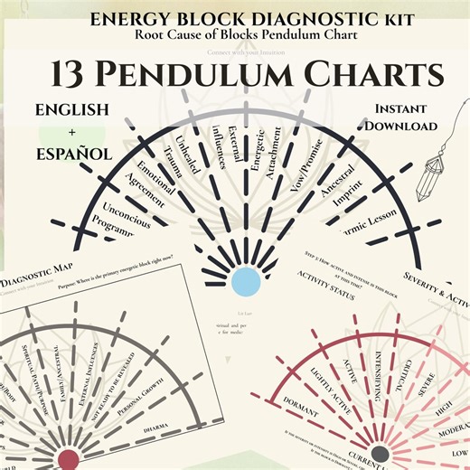 Pendulum Charts | Energy Block Diagnostic System (english & Spanish PDF) - Etsy