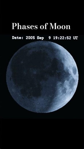 || All Phases of Moon || From 🌑 to 🌕