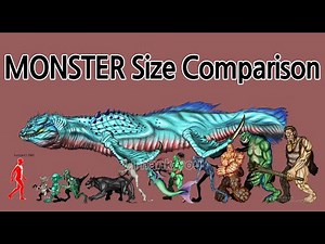MONSTER | Size Comparison 04