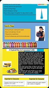 Have you been hearing about PCPs (Person-Centered Plans) but still...