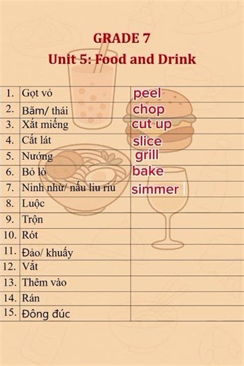Grade 7 - Unit 5: Food and Drink #anhtuyetsnowlight #hoctienganh #tienganhthcs #learnenglish