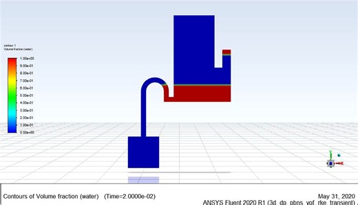【FLUENT-VOF】水箱的注水和排水仿真结果演示