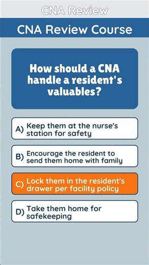 CNA Review Course