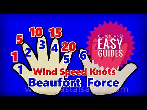 Quick guide marine weather forecast terms coastalsafety.com