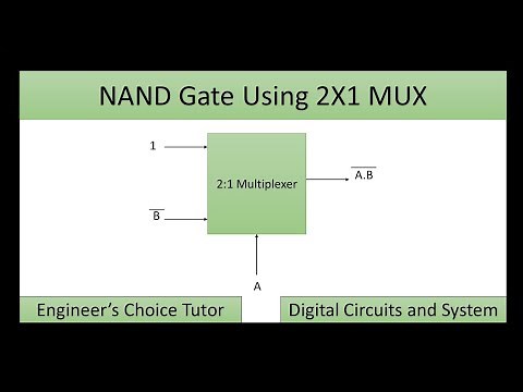 NAND Gate Using 2x1 MUX