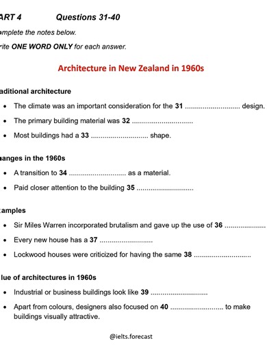 Architecture in New Zealand During the 1960s