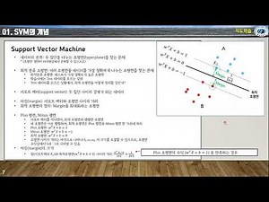 Introduction to AI Week 10, Lesson 1: Support Vector Machines (SVMs)