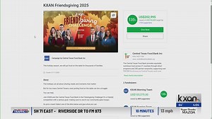2025 Friendsgiving Challenge: More than $200,000 raised for Central Texas Food Bank
