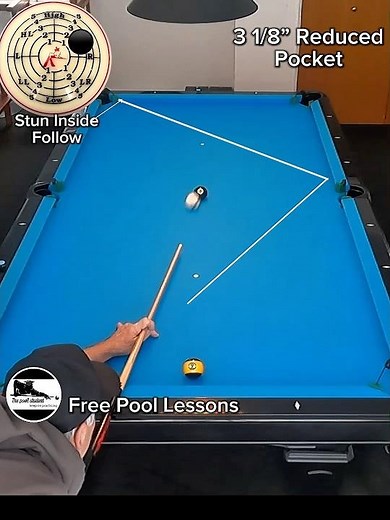 2 must know Pool shots (Free Pool Lessons)