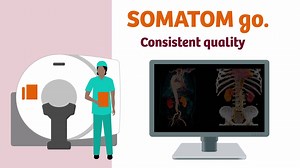 7.5K views · 348 reactions | Want to spend more time focusing on...