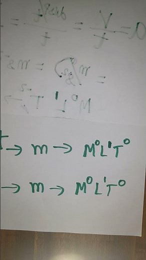 distance and displacement SI unit and dimensional formula ‪@physicsmanibalan‬