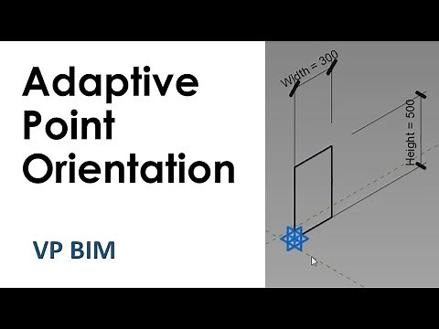 Tips and Tricks - Adaptive Points Orientation Problem