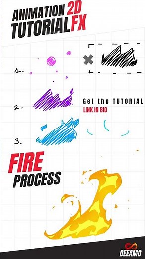 3 Steps to Animate Fire FX (2D Animation)