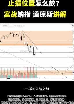 纳指道琼斯空单浮盈中！移动止损这样设｜NAS100 US30技术分析 #nasdaq #trading #纳指 #道琼斯 #技术分析 #美股 #US30 #NAS100 #交易策略 #止损技巧