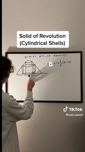 Solid of Revolution Using Cylindrical Shells Explained