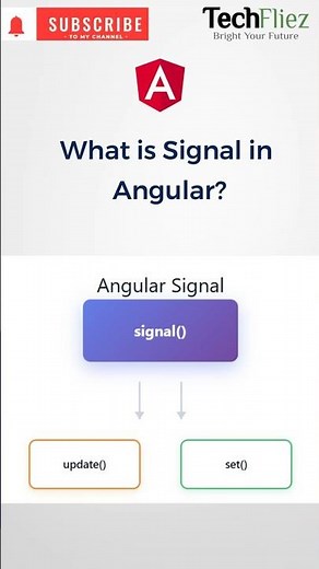Angular Signals Explained in 60 Seconds ⚡ | Better Than Observables?