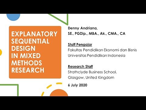 Explanatory Sequential Design in Mixed Methods Research