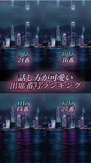 出席番号診断：あなたの出席番号は何位？可愛い話し方ランキング